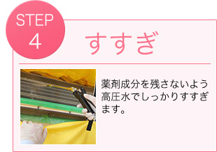 すすぎ　薬剤成分を残さないよう高圧水でしっかりすすぎます。