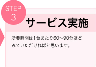 サービス実施　所要時間は1台あたり60～90分ほどみていただければと思います。